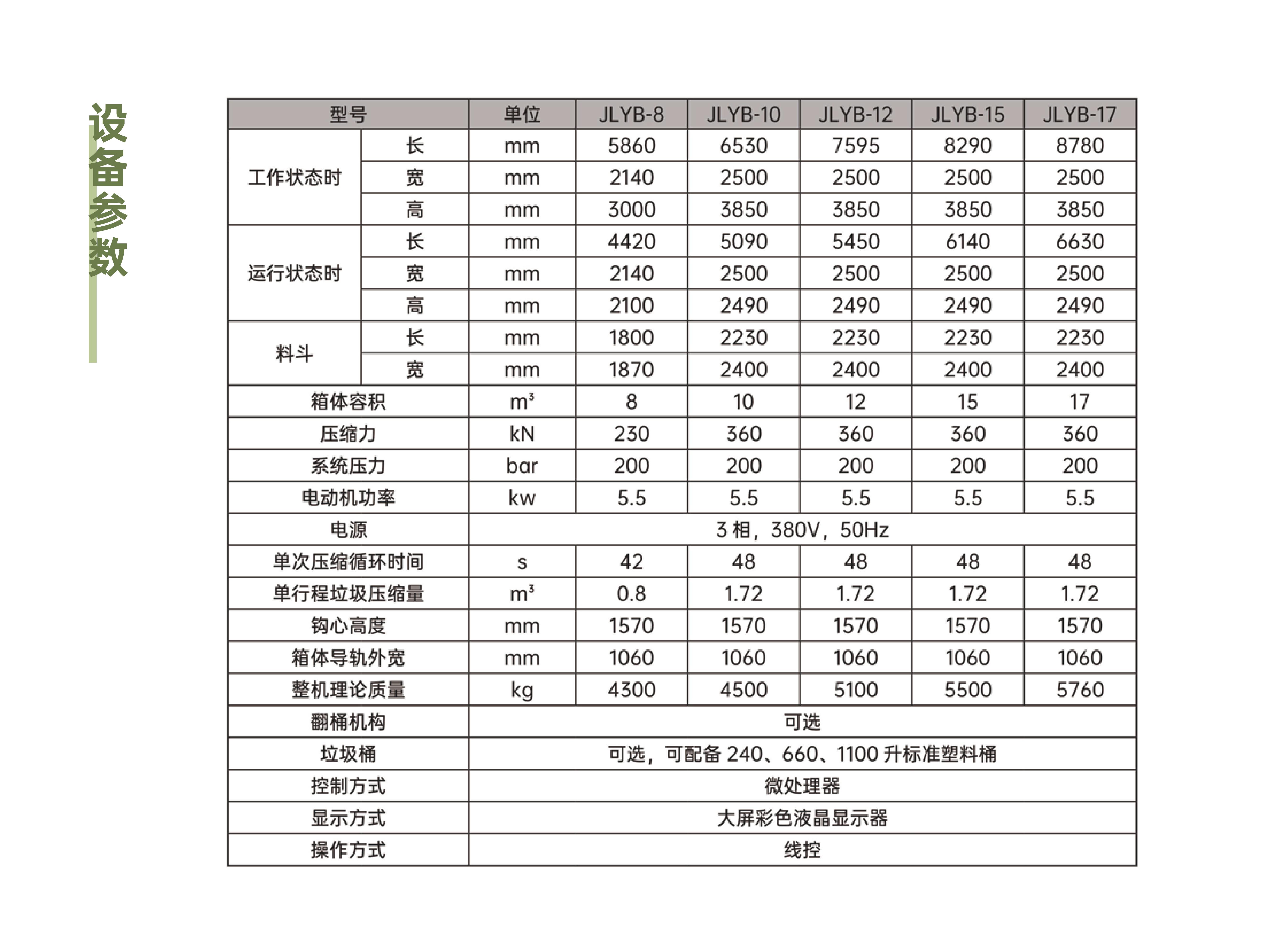 潔鹿生物一站式廢棄物解決方案24.11_28.jpg