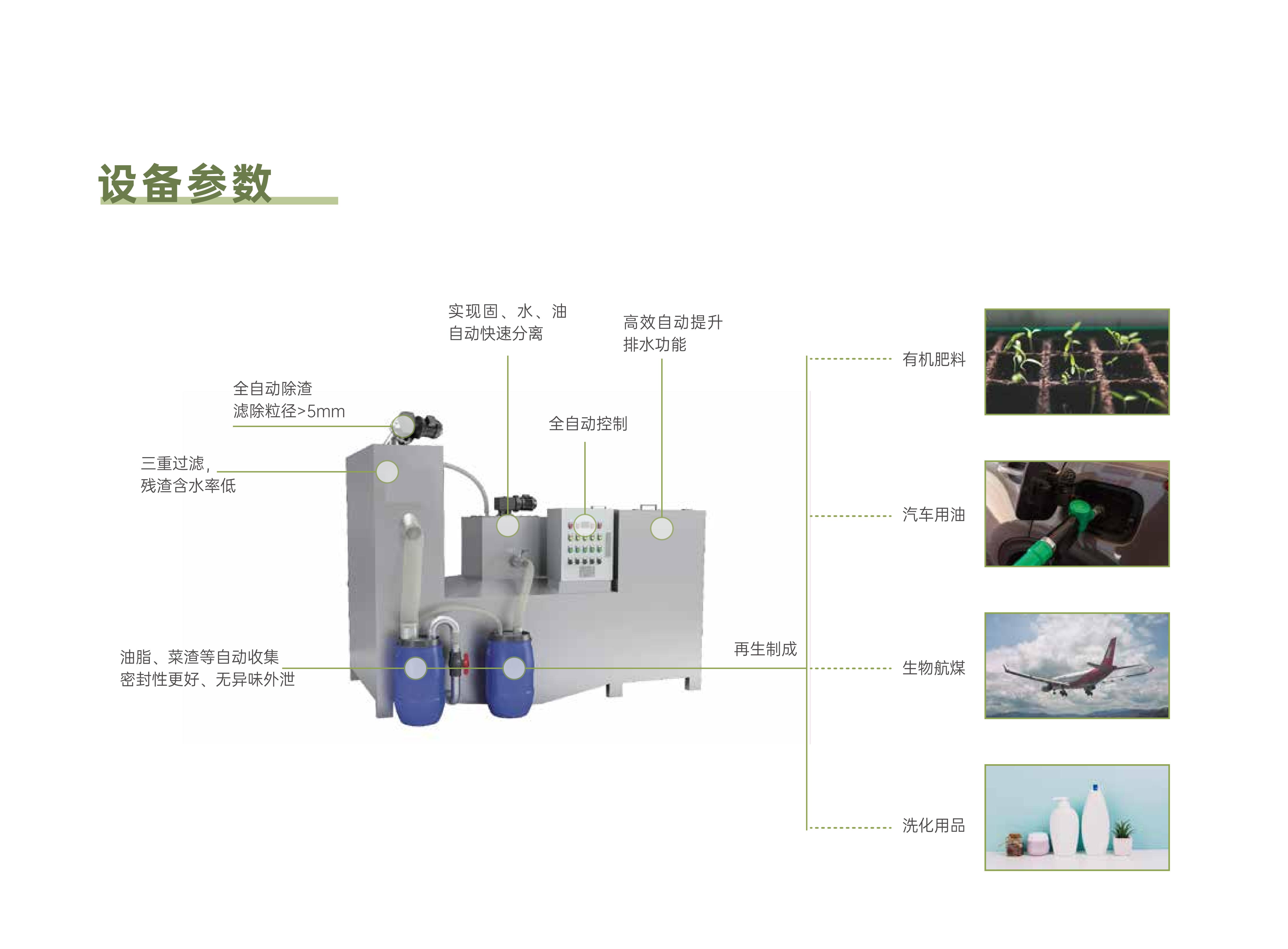 潔鹿生物一站式廢棄物解決方案24.11_33.jpg