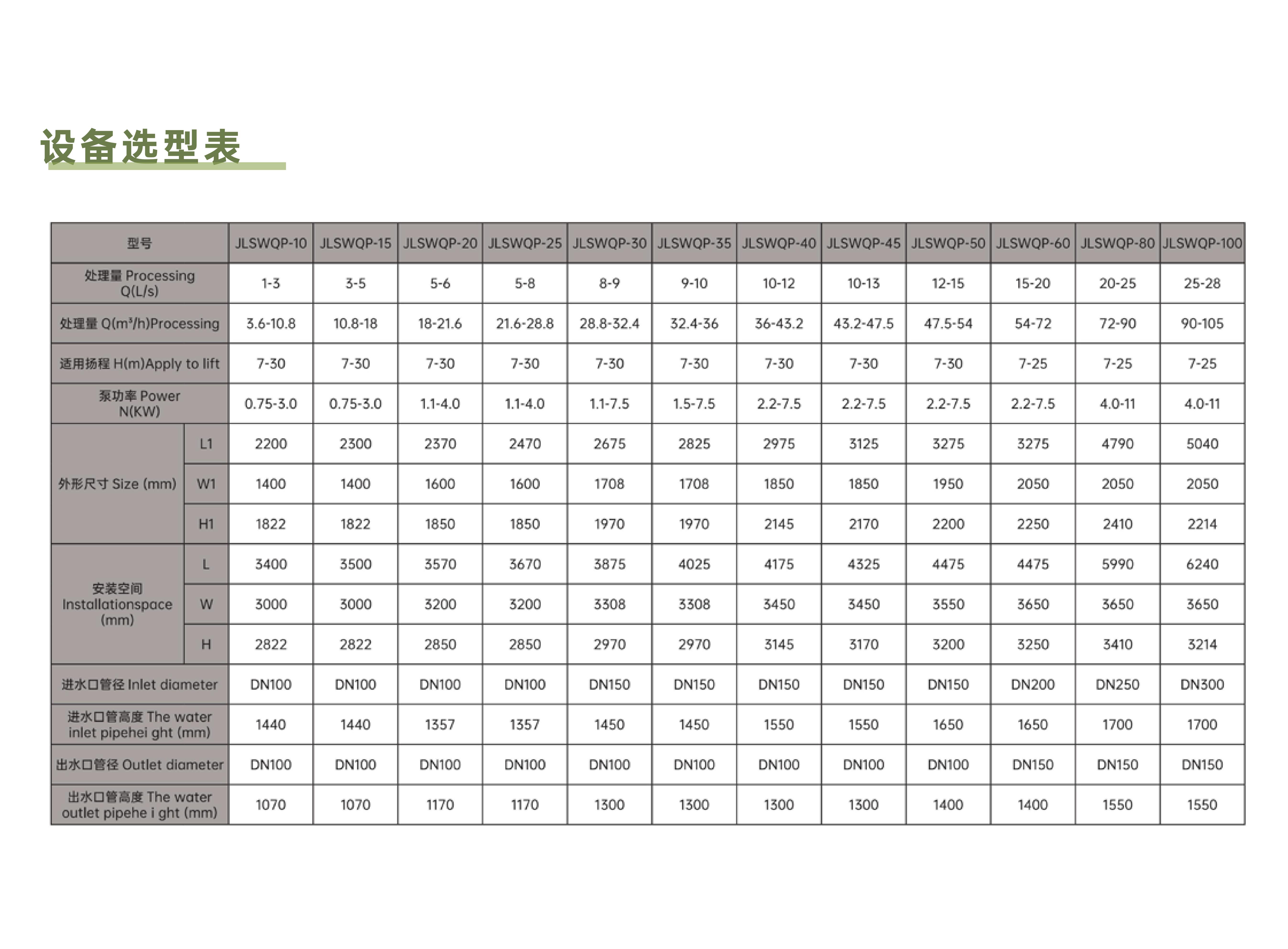 潔鹿生物一站式廢棄物解決方案24.11_35.jpg