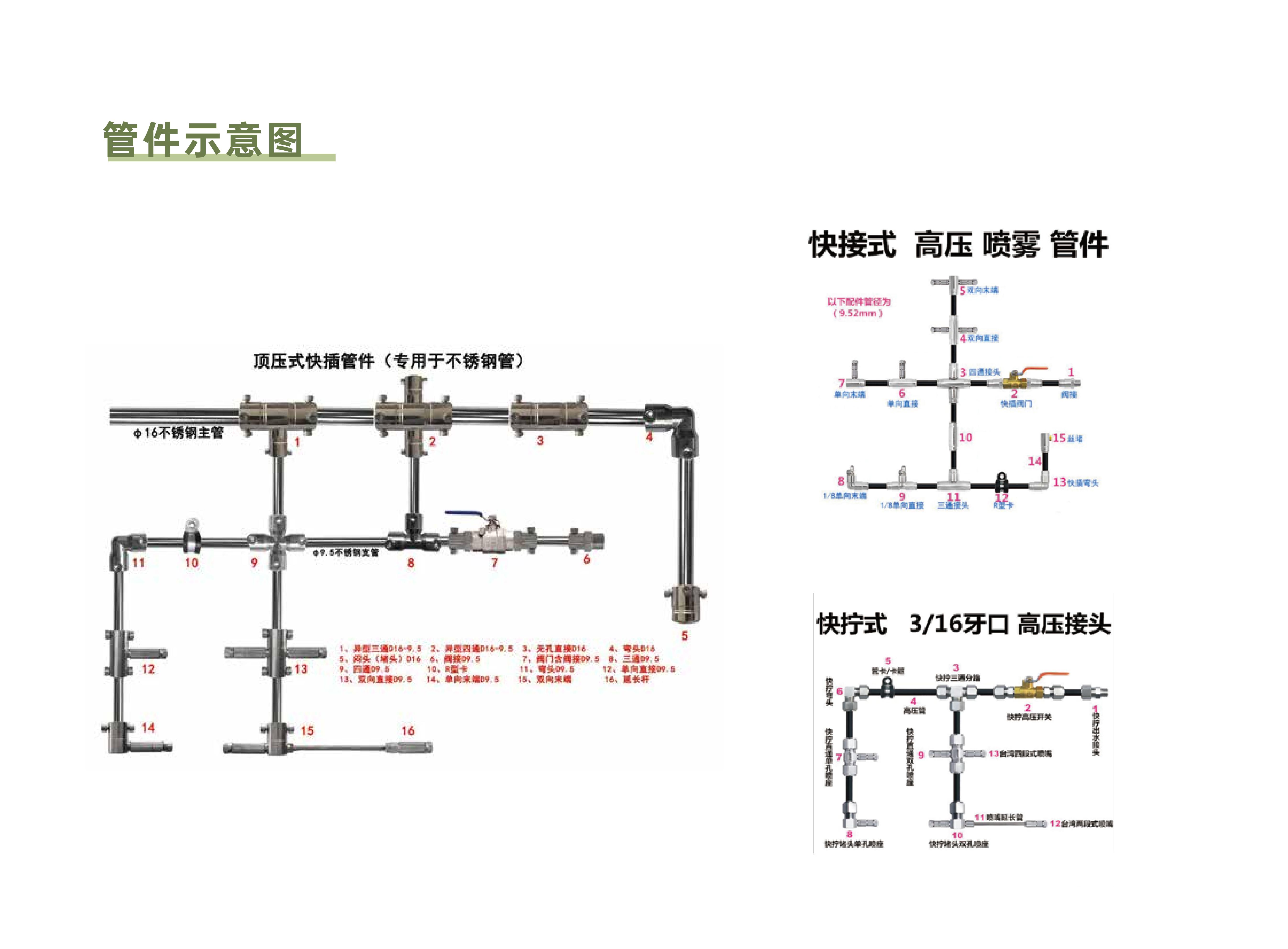 潔鹿生物一站式廢棄物解決方案24.11_39.jpg